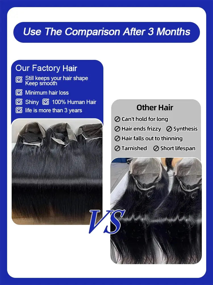  40 42 Inch Straight Human Hair Wigs 13x4 13X6 HD Lace Frontal Wig 300% Density Human Hair Remy Invisible Swiss Lace Wigs For Women My Store