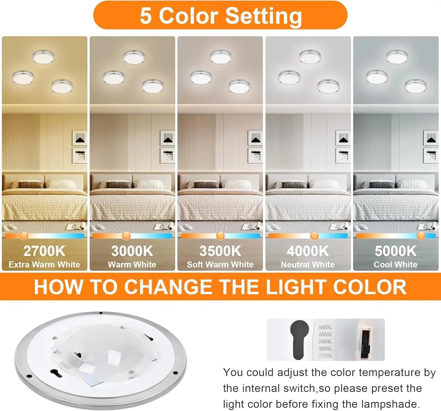 7.5 Inch Round Brushed Nickel LED Ceiling Light Flush Mount with 5 Color Temperatures for Kitchen Bathroom Bedroom My Store