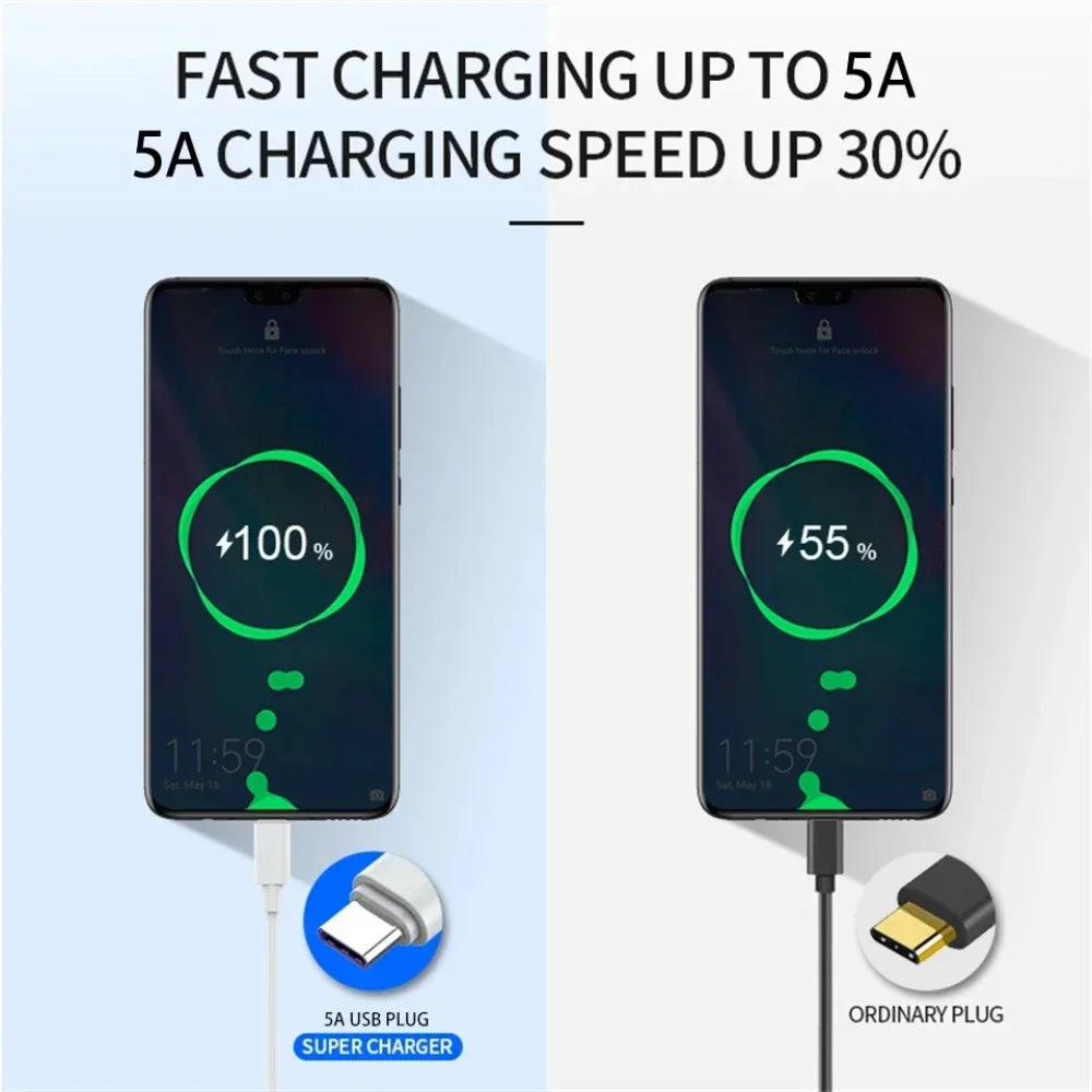 3PCS 100W 6A Super Fast Charger Cable Fast USB Type C Charging Data Cord Quick Charger Cabletype c charger fast charging My Store